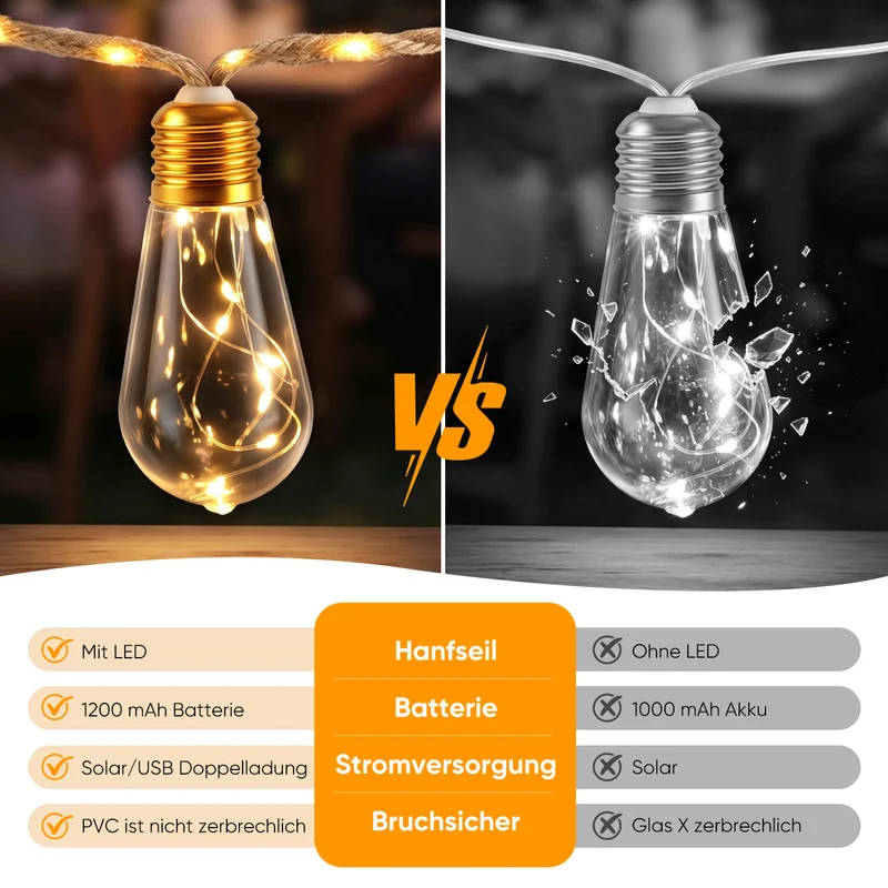 Salcar LED Solar Hanfseil Lichterkette Outdoor Vintage, 8 m (5 m Lichterkette + 3 m Zuleitung), 10 lange LED-Glühbirnen mit 149 LEDs, Warmweiß, Solar & USB aufladbar, Fernbedienung, 8 Lichtmodi, Wetterfest für Garten, Balkon & Terrasse