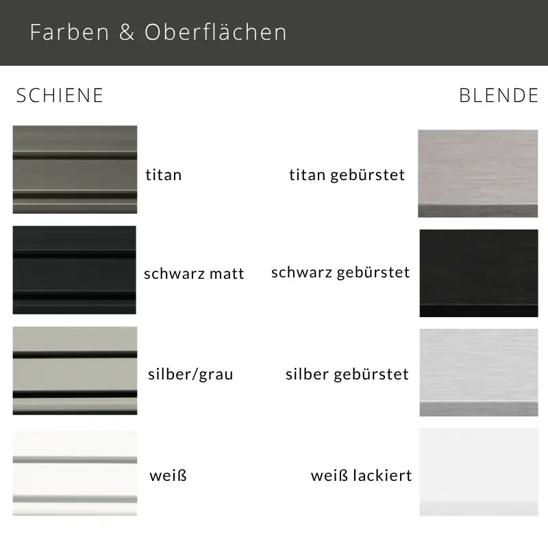 Döfix APS 2/3 – 3-läufige flache Aluminium-Gardinenschiene mit optionaler Design-Blende