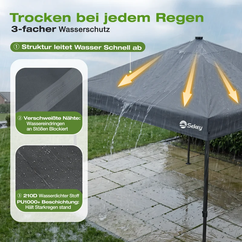 Sekey Pavillon 3x3 m mit LED-Beleuchtung – Wasserdicht, Winterfest & Stabil, Höhenverstellbarer Faltpavillon mit Solarpanel, UV-Schutz 50+, Gartenpavillon für Camping, Terrasse & Partys