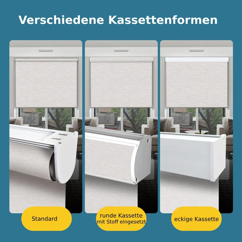 SmartWings festverdrahtete Rollos DC 12V 70% Verdunkelung Leinen