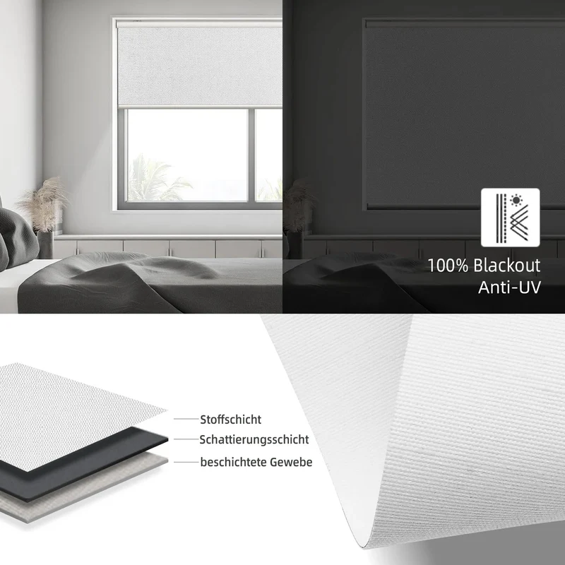 SmartWings festverdrahtete Rollos DC 12V 100% Verdunkelung Sichtschutz Essential