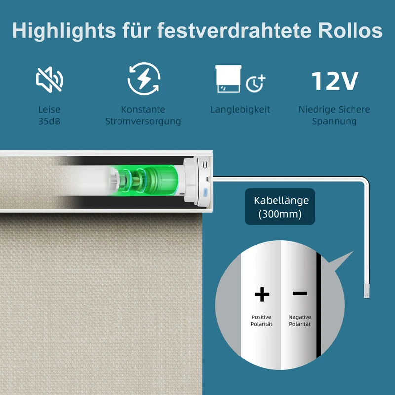 SmartWings festverdrahtete Rollos DC 12V elektrisch 100% Verdunkelung Vigor
