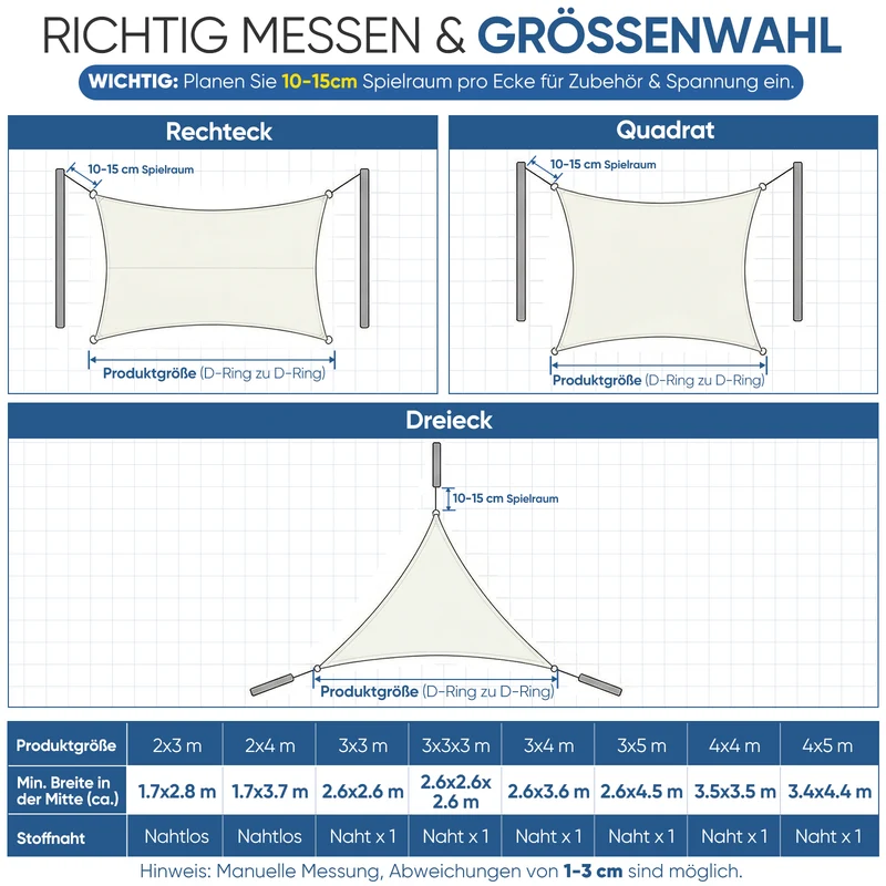 Sunula Sonnensegel wasserdicht Rechteckig – PES 160g/m² mit heißversiegelter Naht, UV-Schutz 95% UPF50+, reißfest & wetterfest mit Edelstahl-D-Ringen für Balkon, Terrasse & Garten (Creme)