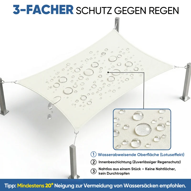 Sunula Sonnensegel wasserdicht ohne Mittelnaht – PES 160g/m², UV-Schutz 95% UPF50+, reißfest & wetterfest mit Lotus-Effekt, Rechteckig für Balkon, Terrasse & Garten (Creme)