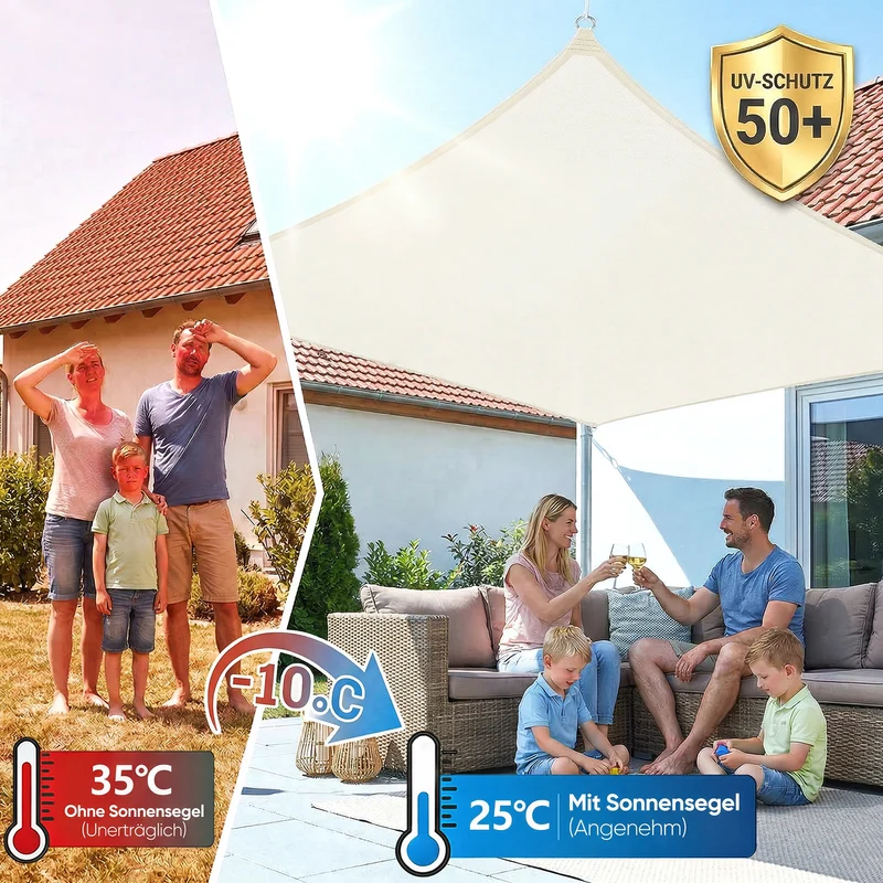 Sunula Sonnensegel wasserdicht ohne Mittelnaht – PES 160g/m², UV-Schutz 95% UPF50+, reißfest & wetterfest mit Lotus-Effekt, Rechteckig für Balkon, Terrasse & Garten (Creme)