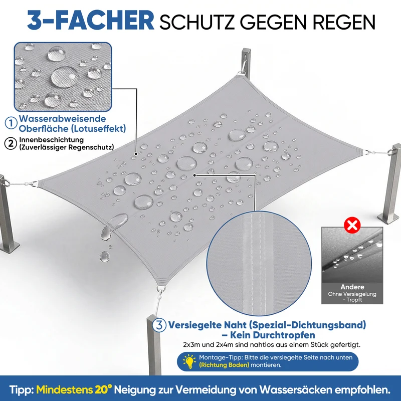 Sunula Sonnensegel wasserdicht Rechteckig – PES 160g/m² mit heißversiegelter Naht, UV-Schutz 95% UPF50+, reißfest & wetterfest mit Edelstahl-D-Ringen für Balkon, Terrasse & Garten (Hellgrau)