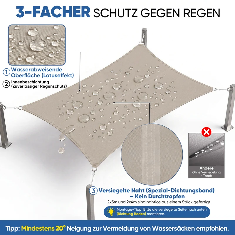 Sunula Sonnensegel wasserdicht Quadratisch – PES 160g/m² mit heißversiegelter Naht, UV-Schutz 95% UPF50+, reißfest & wetterfest mit Edelstahl-D-Ringen für Balkon, Terrasse & Garten (Taupe)