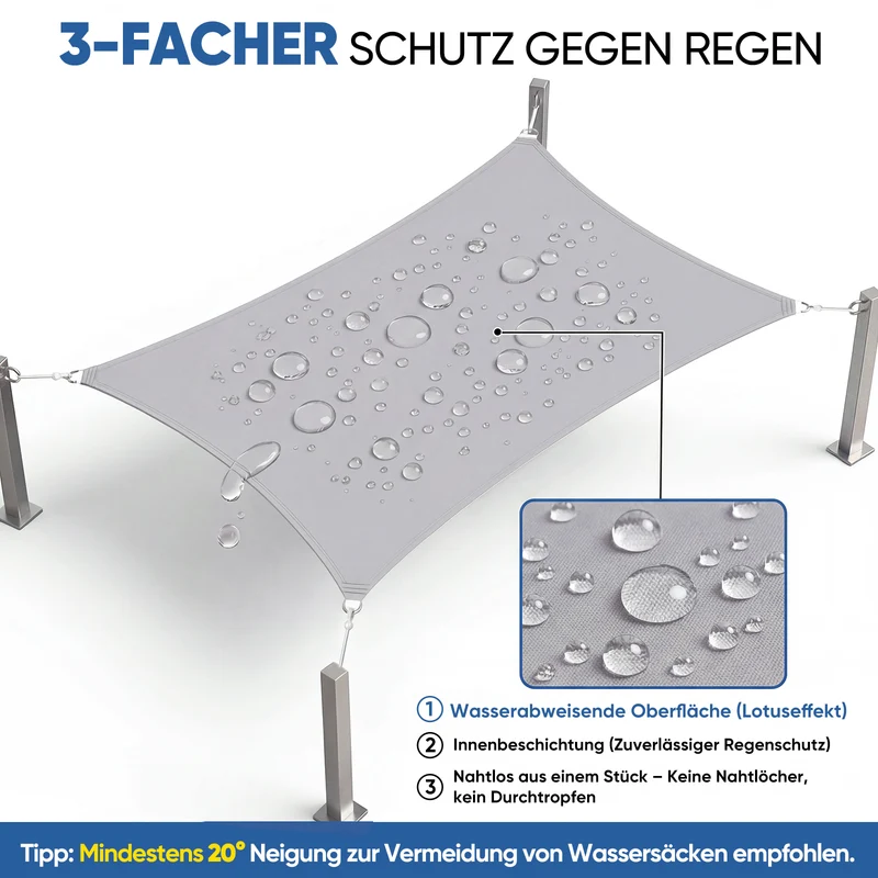 Sunula Sonnensegel wasserdicht ohne Mittelnaht – PES 160g/m², UV-Schutz 95% UPF50+, reißfest & wetterfest mit Lotus-Effekt, Rechteckig für Balkon, Terrasse & Garten (Hellgrau)