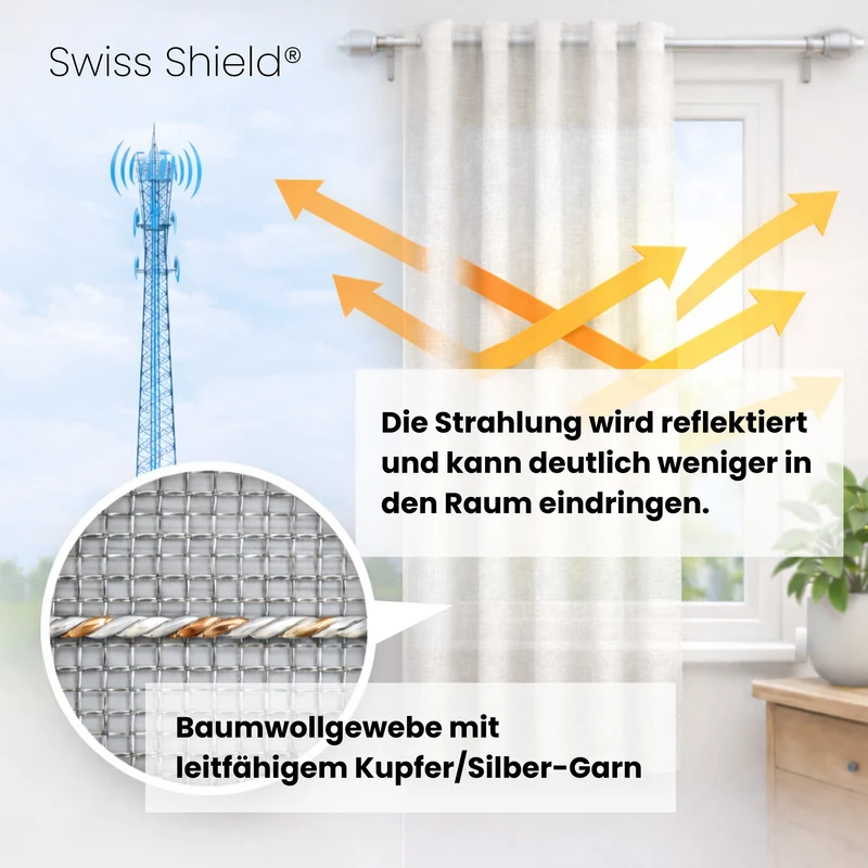 SWISS SHIELD® NATURELL™