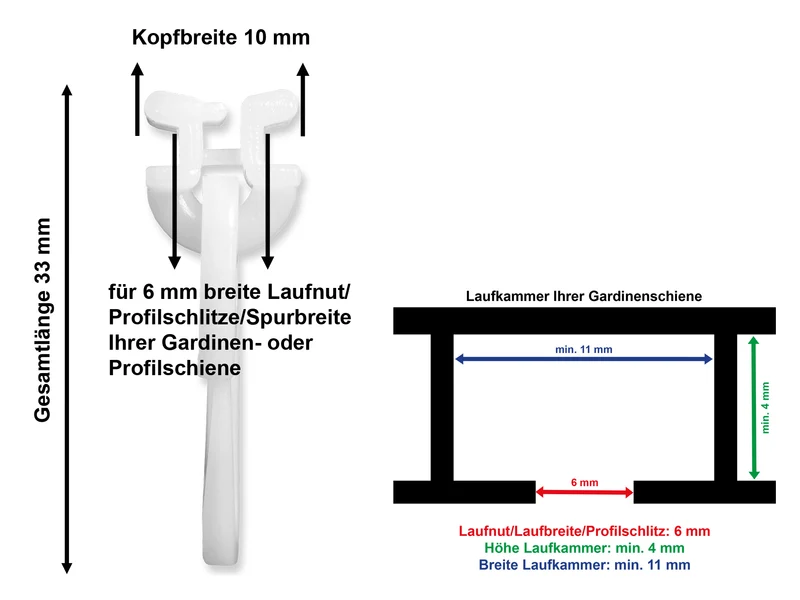 Speed-Klick-Gardinengleiter Knicki Rapid – 4 oder 6 mm