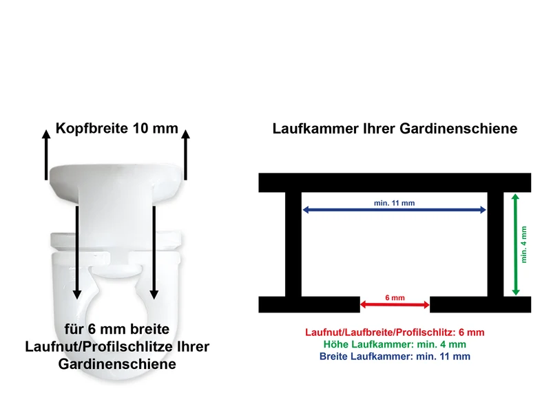 Gleiterkordel / Wellengleiterkordel 8 cm für 6 mm Laufnut