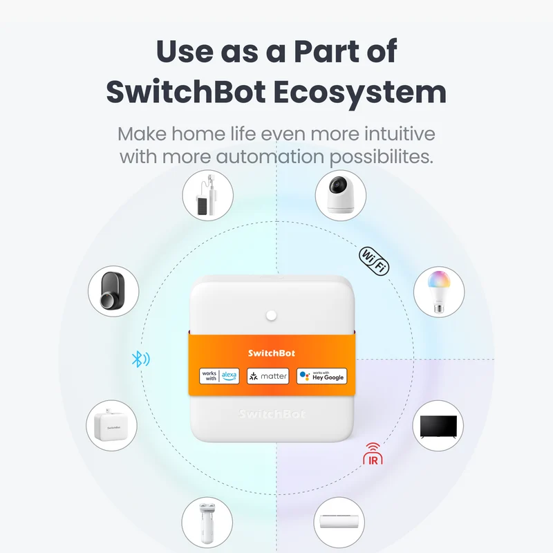 SwitchBot Hub Mini Matter Enabled