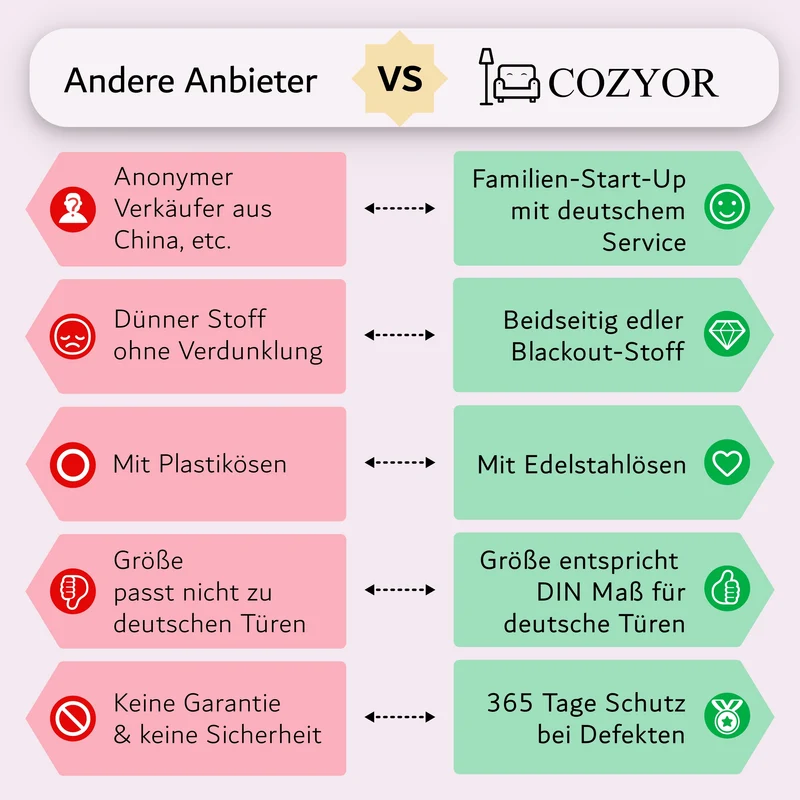 Türvorhang & Stange silber
