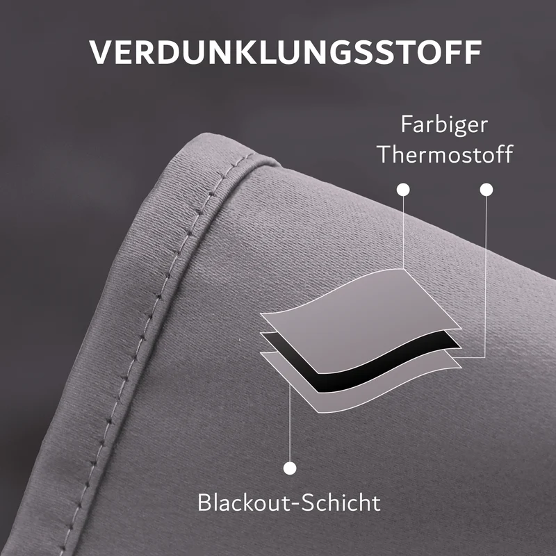 Verdunkelungs-Vorhang-Set