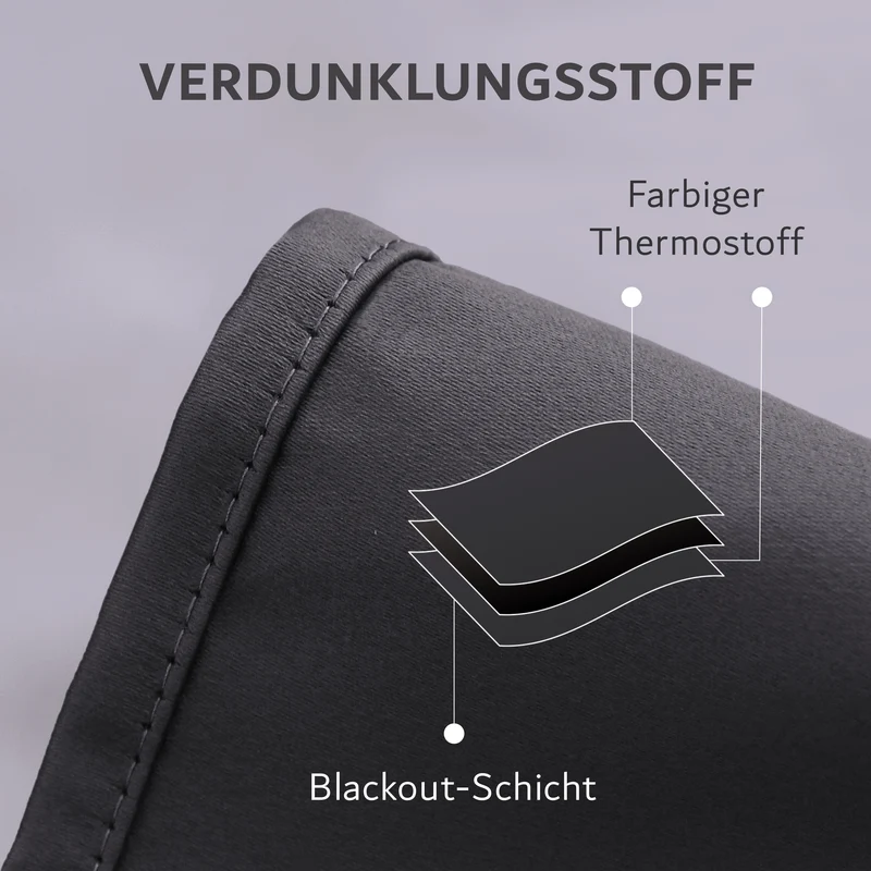 Verdunkelungs-Vorhang-Set