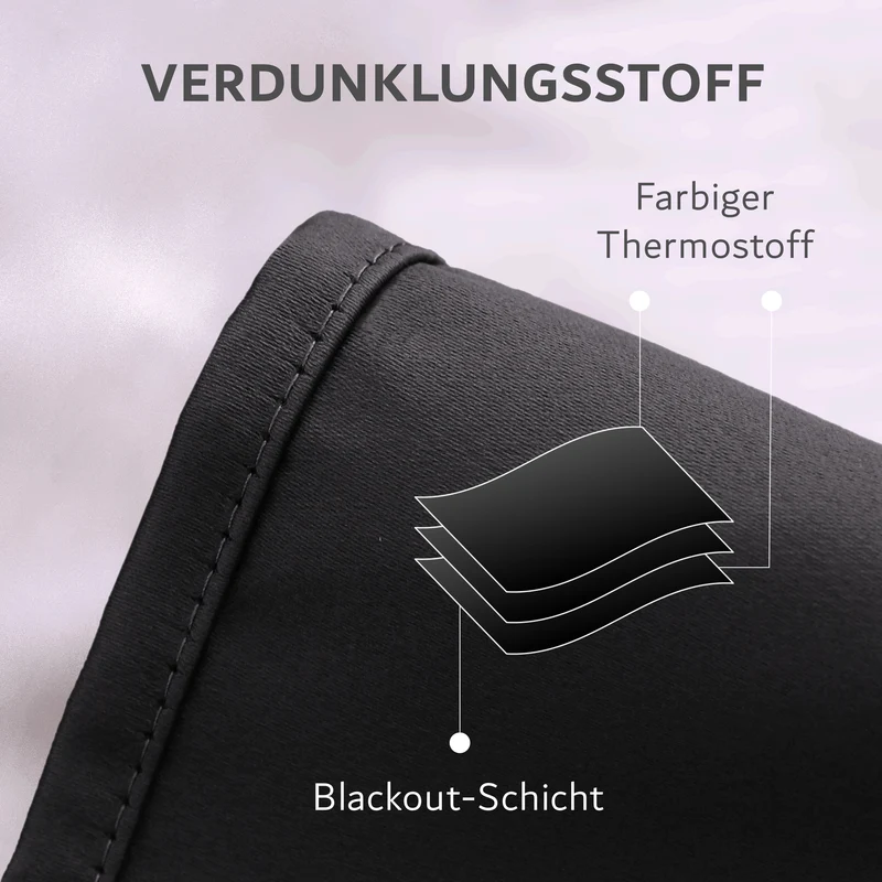Verdunkelungs-Vorhang-Set