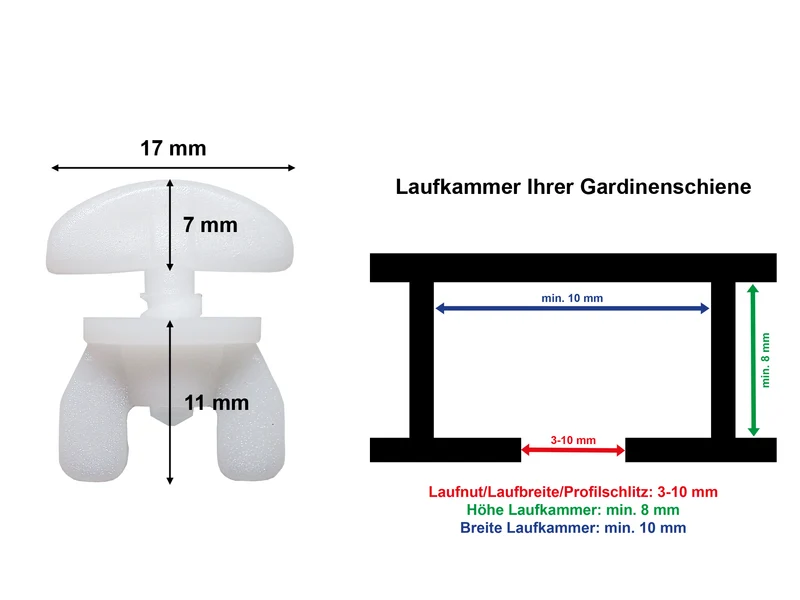 Universal-Feststeller für Gardinenschienen – 3–10 mm Profilschlitz