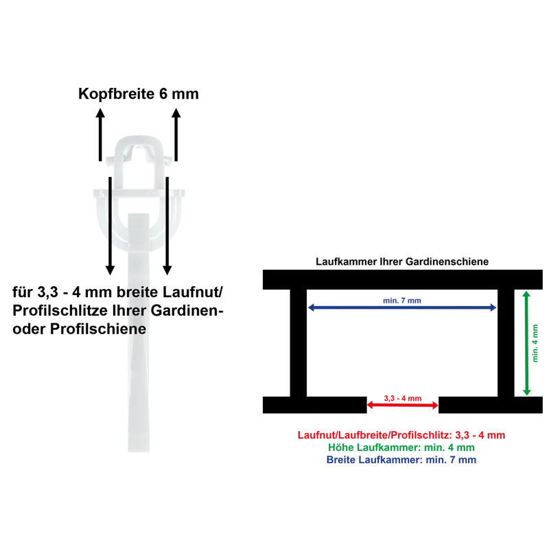 Klick Fix Gardinengleiter für Piccolo Gardinenschienen mit 3,2 - 4 mm Laufnut