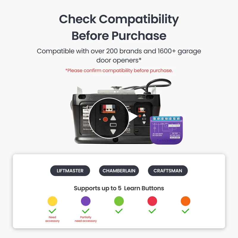 SwitchBot Garage Door Opener Remote Combo