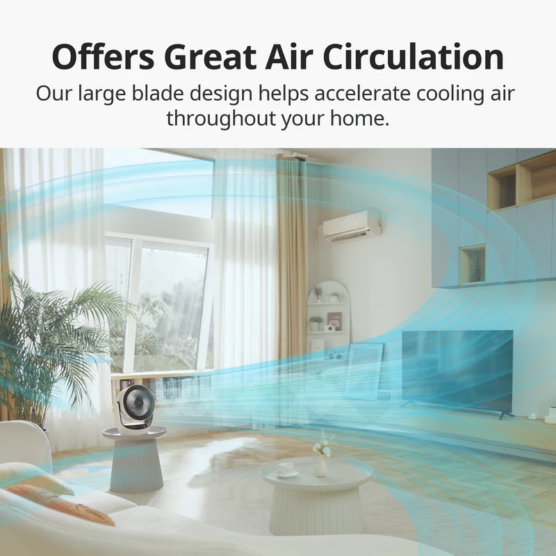 SwitchBot Battery Circulator Fan