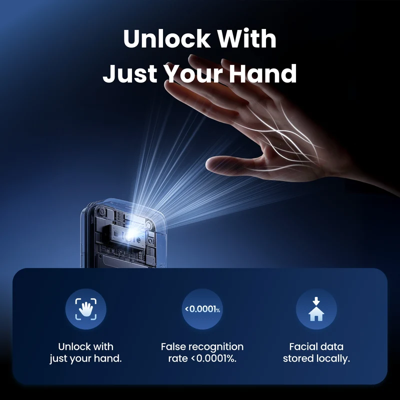 SwitchBot Lock Ultra Vision Pro Combo