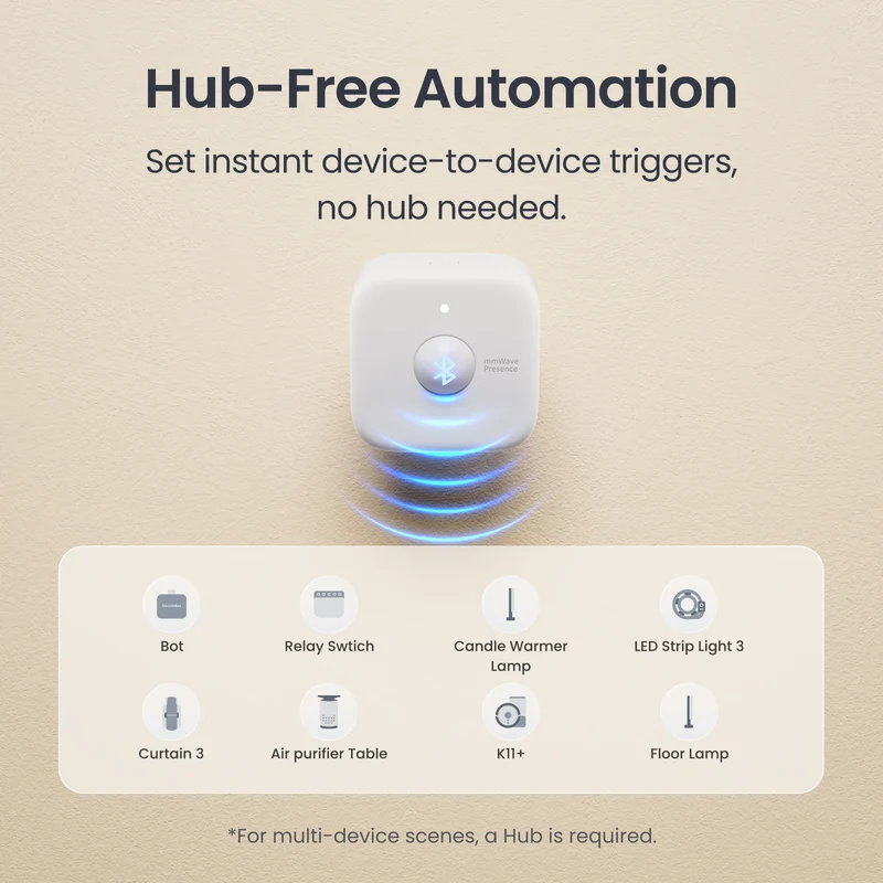 SwitchBot mmWave Presence Sensor