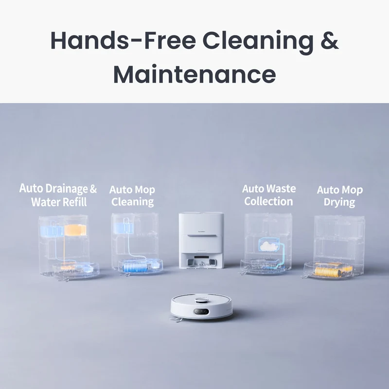 SwitchBot S20