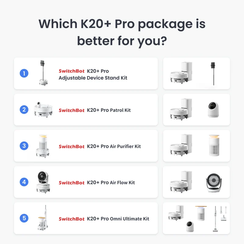 SwitchBot K20+ Pro Omni Ultimate Kit