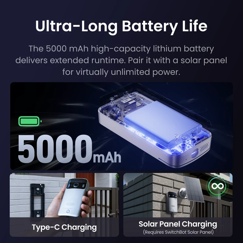 SwitchBot Smart Video Doorbell