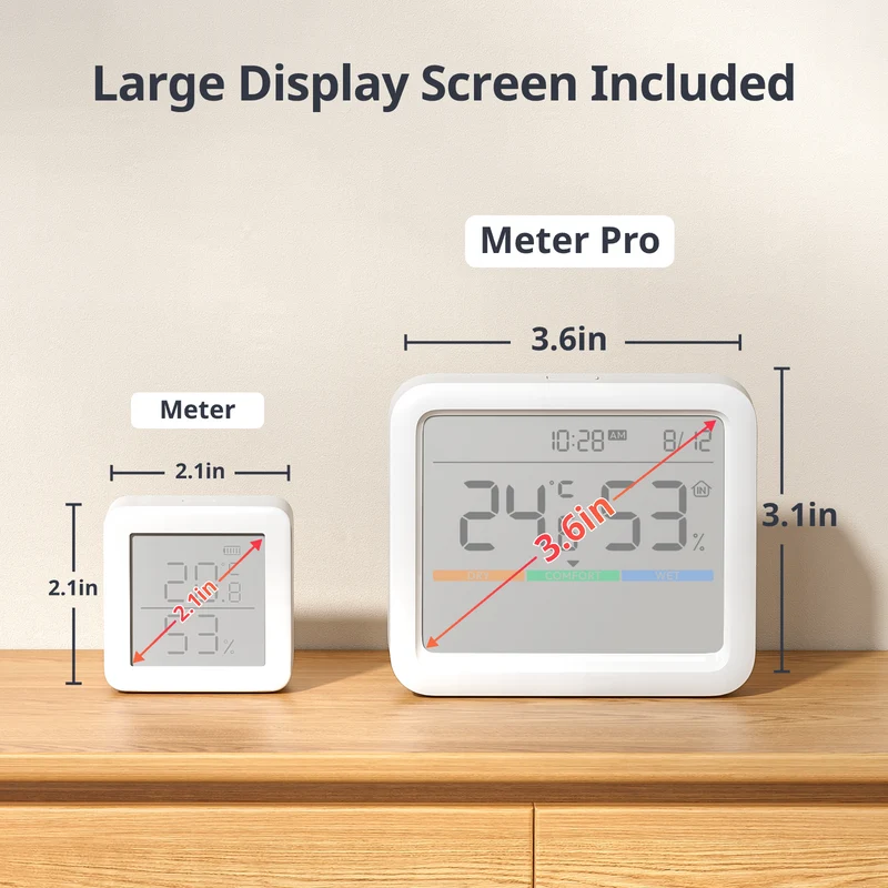 SwitchBot Meter Pro