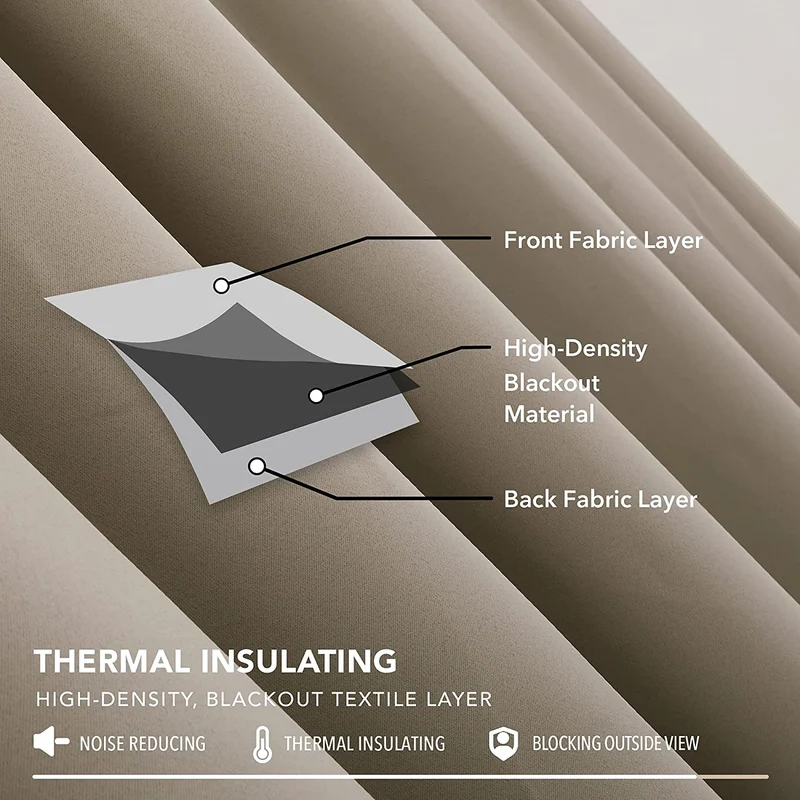 Deconovo Vorhang Blickdicht Kräuselband Gardinen Thermogardine, 2er Set