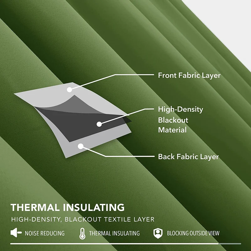 Deconovo Vorhang Blickdicht Kräuselband Gardinen Thermogardine, 2er Set