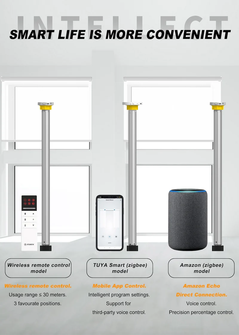 Motorized Blinds: Elevate Your Space with Smart Shades