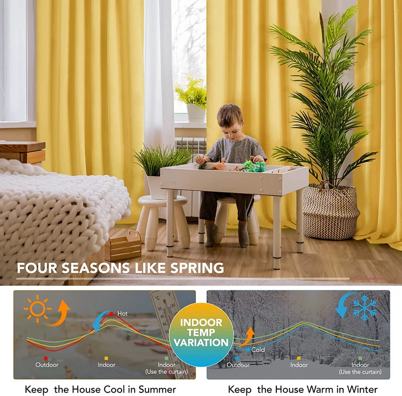 Deconovo 100% Blickdichter Vorhang mit Ösen Dekorativ Gardinen Fensterschal für Wohnzimmer 2er Set