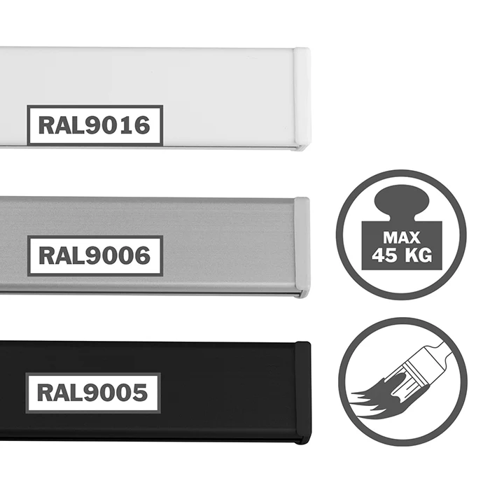 STAS Multirail + Montageset