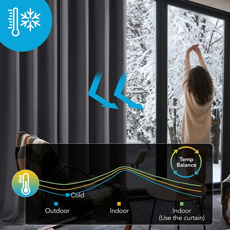 Deconovo Blickdicht Gardinen Schlafzimmer Ösen Thermovorhänge Kälteschutz, 1er Set