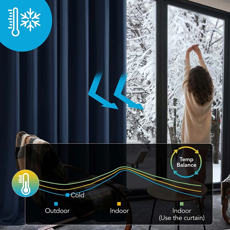 Deconovo Blickdicht Gardinen Schlafzimmer Ösen Thermovorhänge Kälteschutz, 1er Set