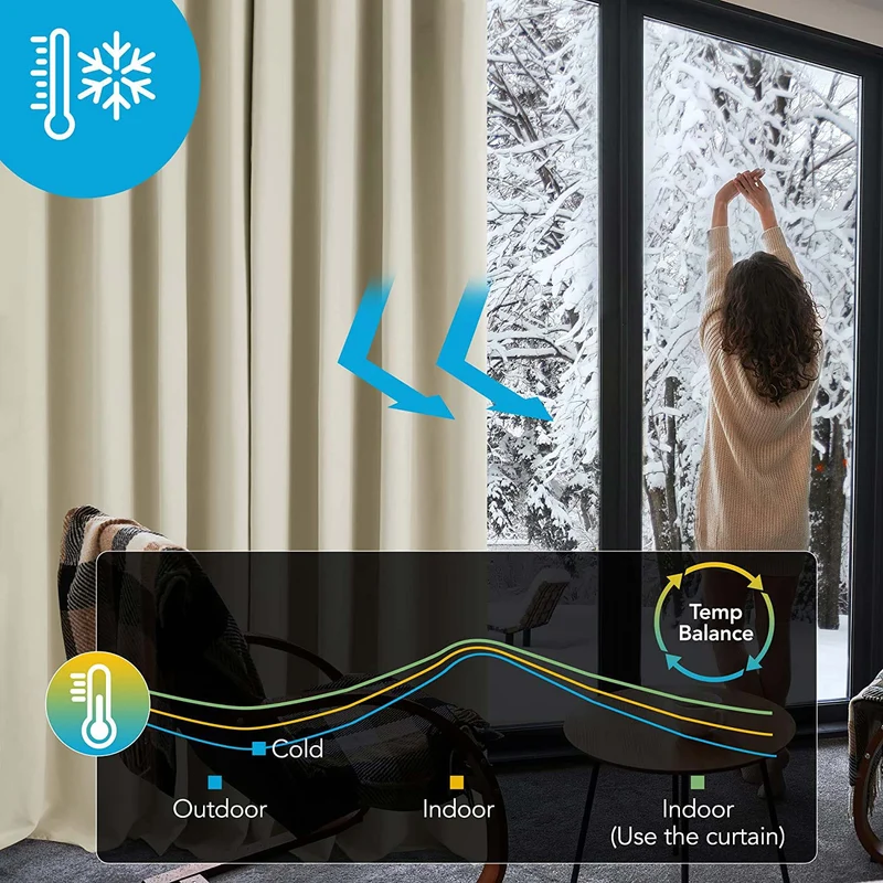 Deconovo Blickdicht Gardinen Schlafzimmer Ösen Thermovorhänge Kälteschutz, 1er Set