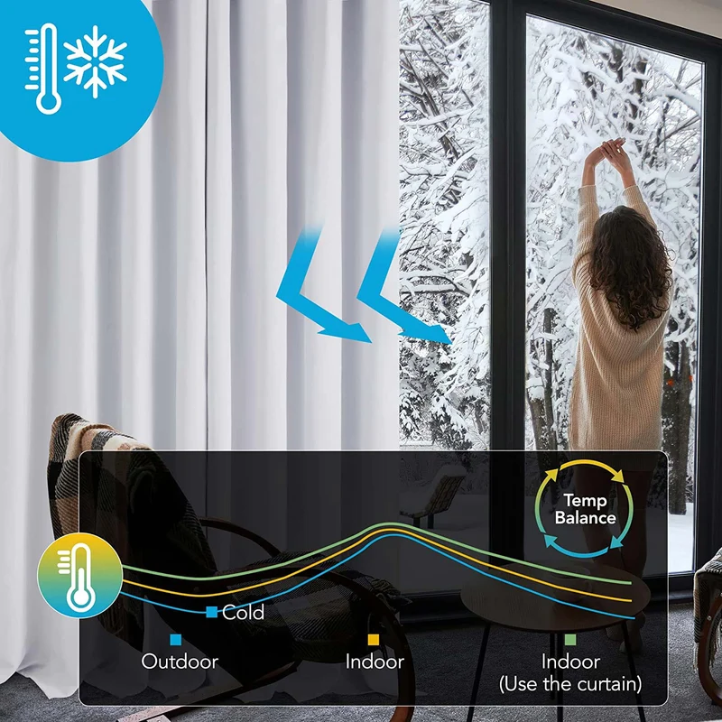 Deconovo Blickdicht Gardinen Schlafzimmer Ösen Thermovorhänge Kälteschutz, 1er Set