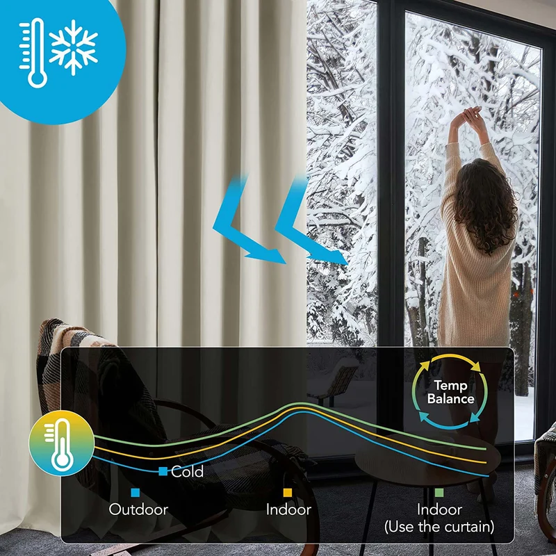 Deconovo Blickdicht Gardinen Schlafzimmer Ösen Thermovorhänge Kälteschutz, 1er Set