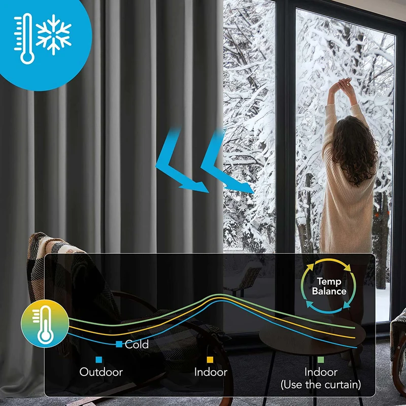 Deconovo Blickdicht Gardinen Schlafzimmer Ösen Thermovorhänge Kälteschutz, 1er Set