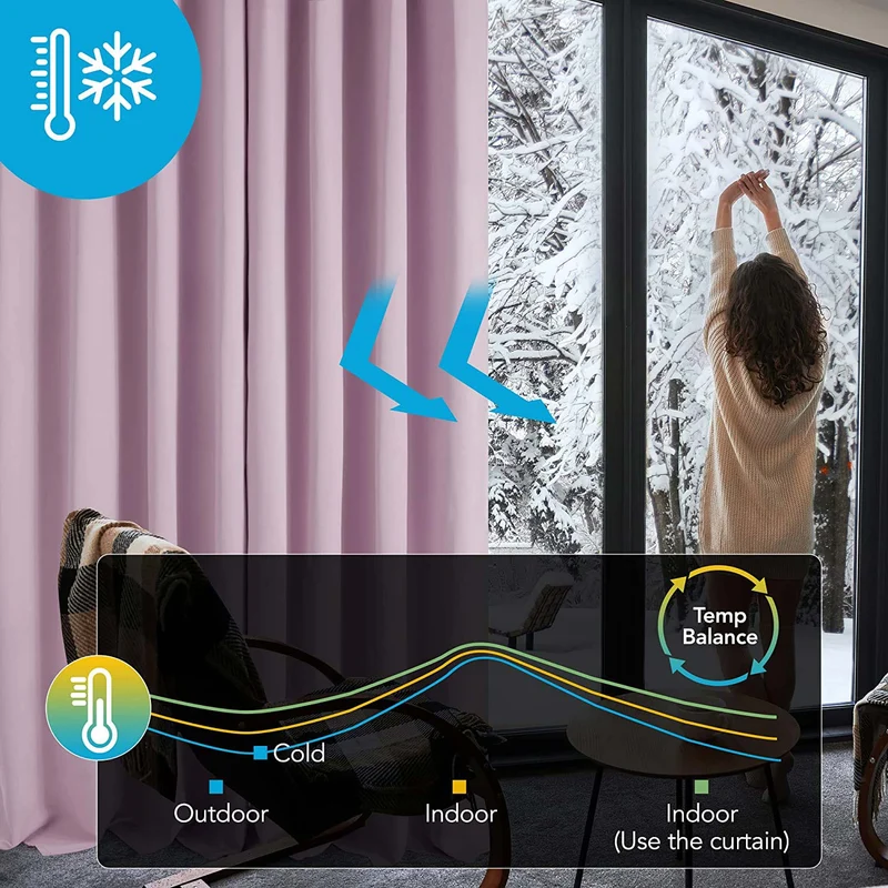 Deconovo Blickdicht Gardinen Schlafzimmer Ösen Thermovorhänge Kälteschutz, 1er Set