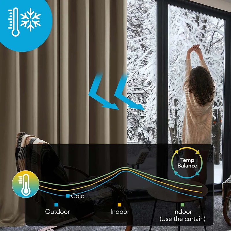 Deconovo Blickdicht Gardinen Schlafzimmer Ösen Thermovorhänge Kälteschutz, 1er Set