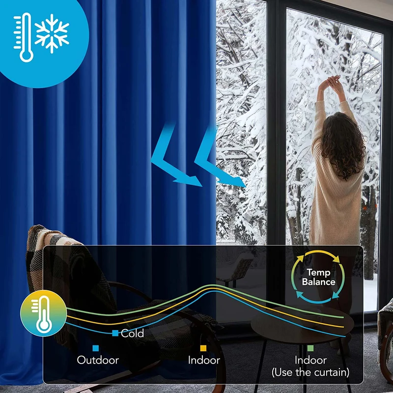 Deconovo Blickdicht Gardinen Schlafzimmer Ösen Thermovorhänge Kälteschutz, 1er Set