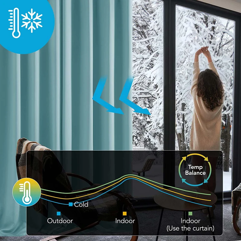 Deconovo Blickdicht Gardinen Schlafzimmer Ösen Thermovorhänge Kälteschutz, 1er Set