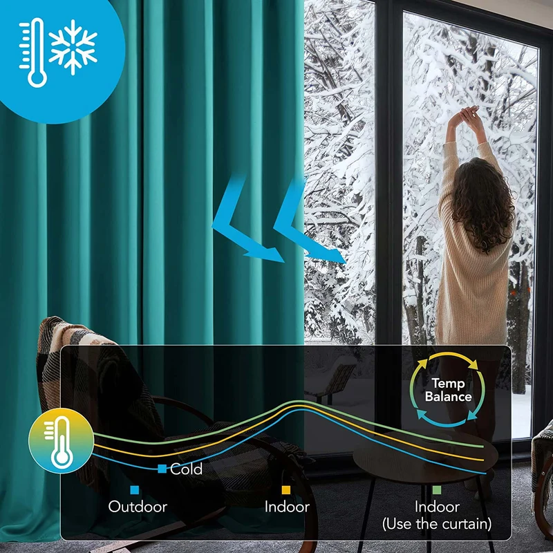 Deconovo Blickdicht Gardinen Schlafzimmer Ösen Thermovorhänge Kälteschutz, 1er Set