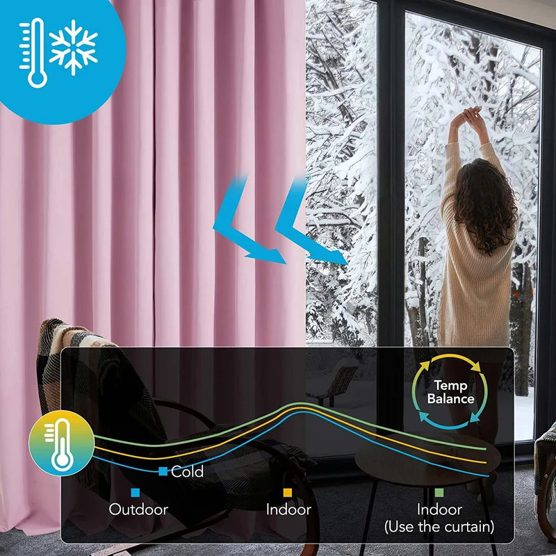Deconovo Blickdicht Gardinen Schlafzimmer Ösen Thermovorhänge Kälteschutz, 1er Set