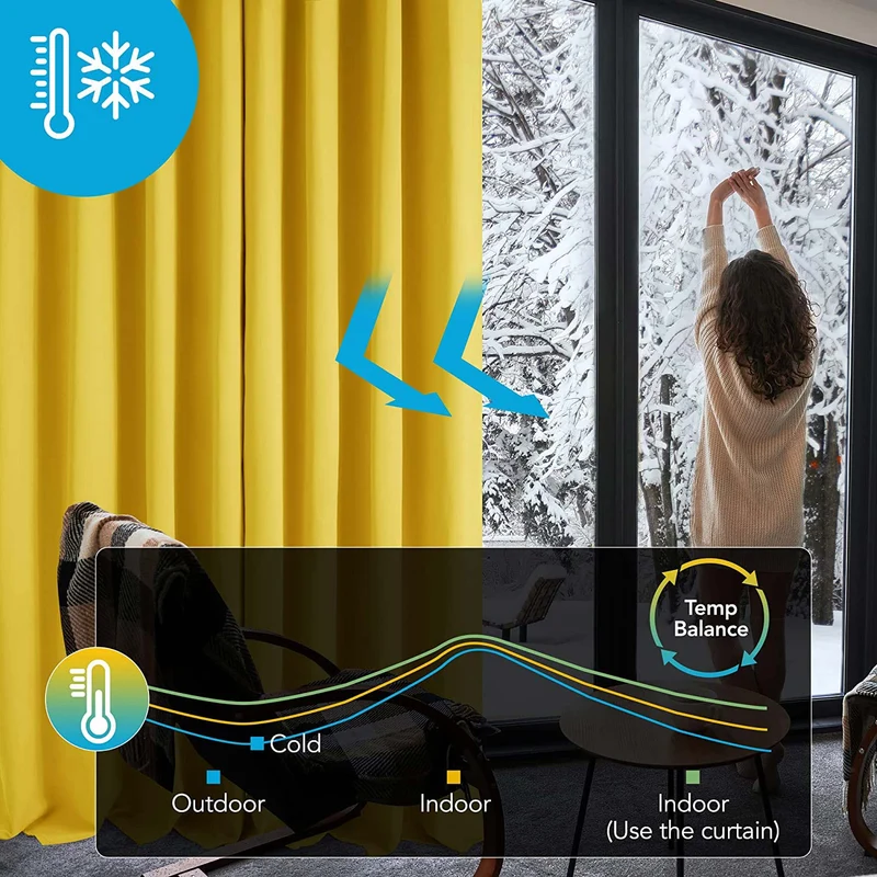 Deconovo Blickdicht Gardinen Schlafzimmer Ösen Thermovorhänge Kälteschutz, 1er Set
