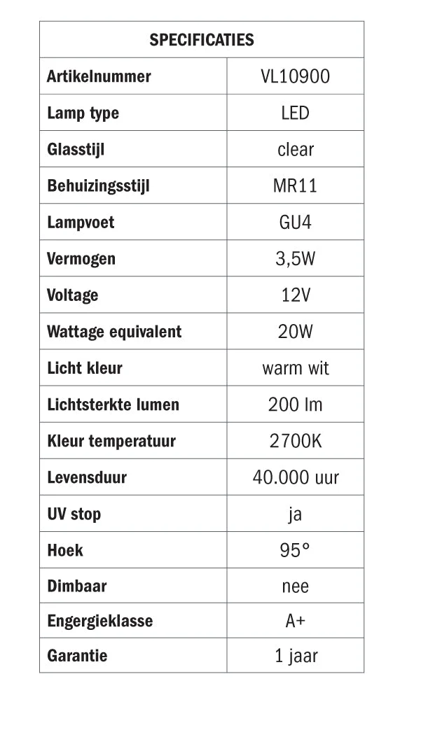 STAS Multirail LED-Strahler 3,5 W 95°