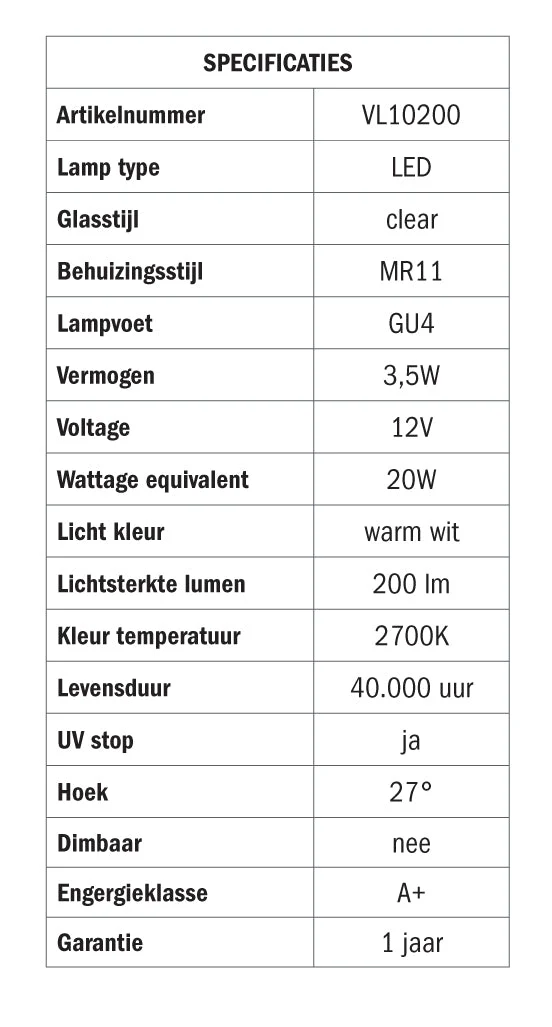 STAS Multirail LED-Strahler 3,5 W 27°